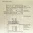  SOLOGEC IMMOBILIER : Maison / Villa | MENDE (48000) | 146 m2 | 88 000 € 